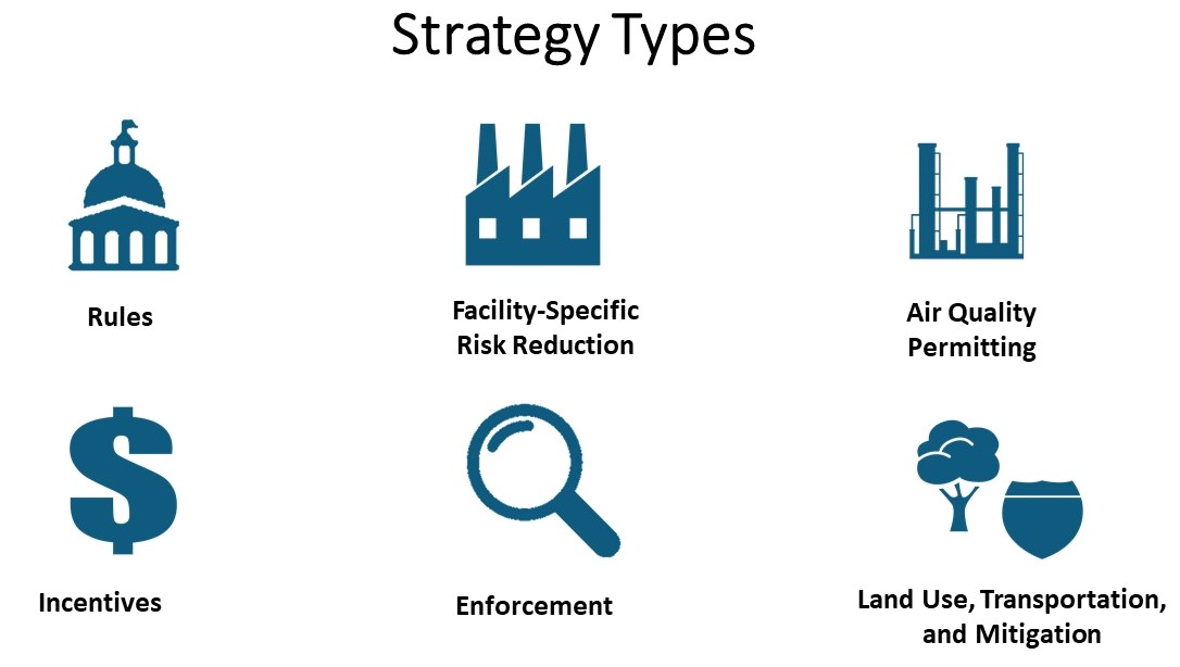 Funding Arb tools