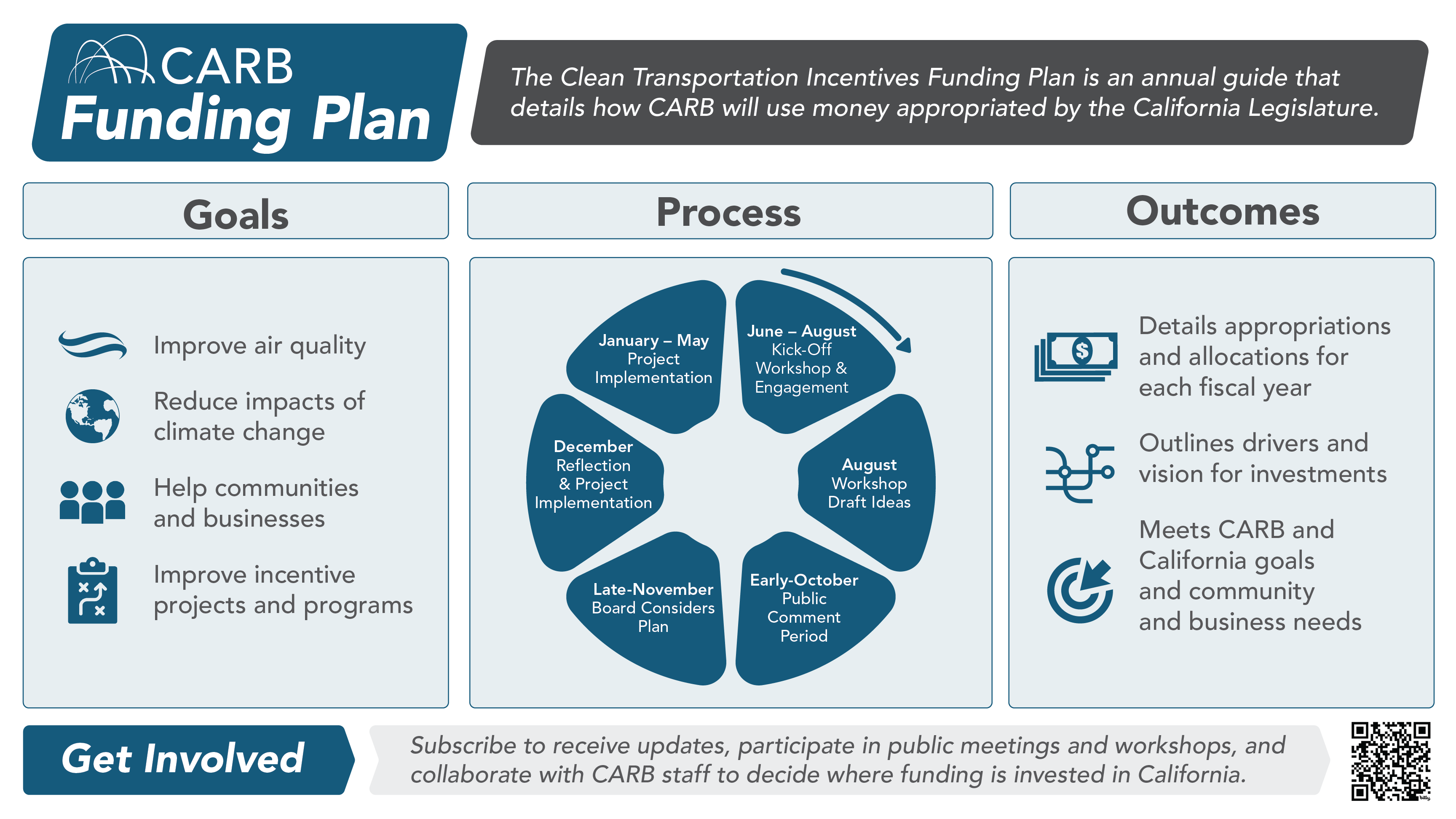 2026 Funding Arb guide: Infrastructure, Strategy, and Real-Time Analysis for Cross-Chain Opportunities
