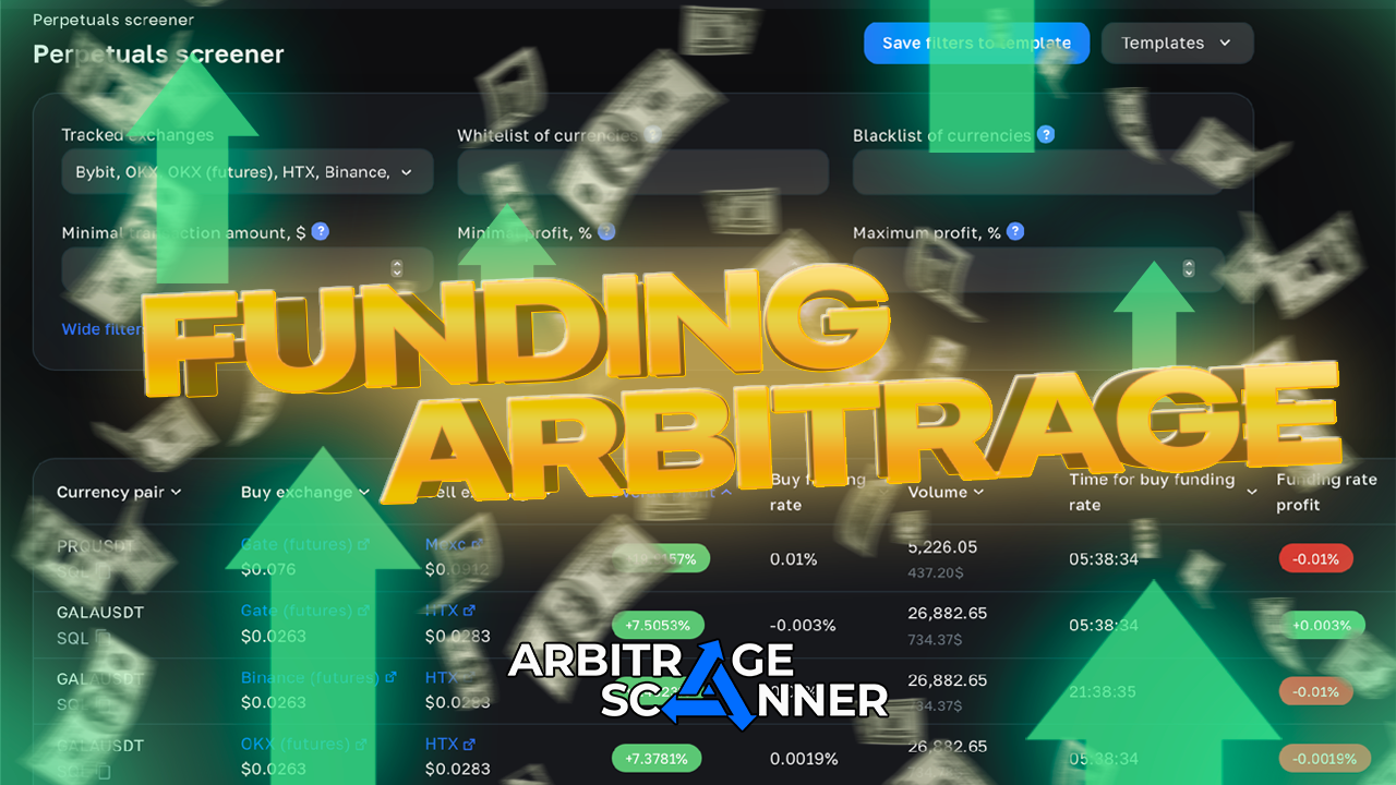 Funding Arb Strategy