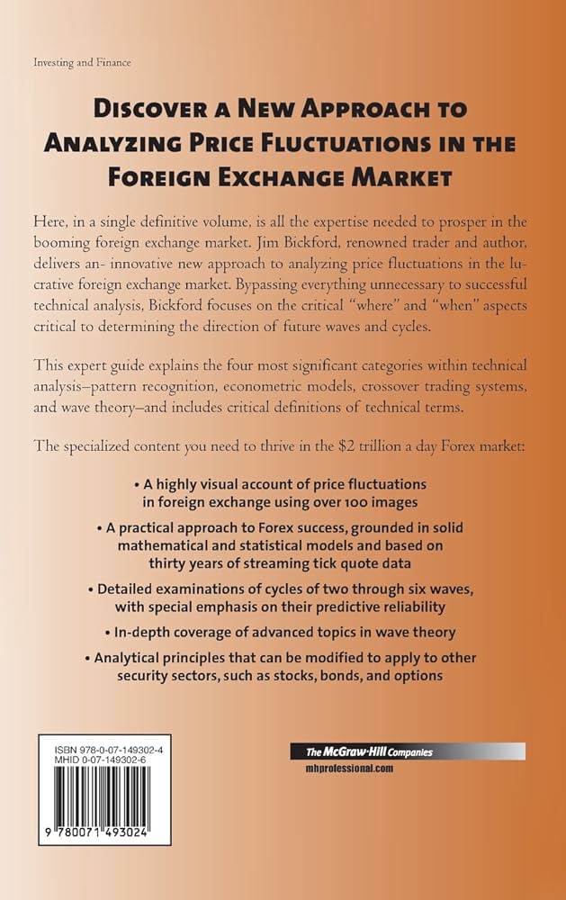 Single-Exchange Spot/Futures